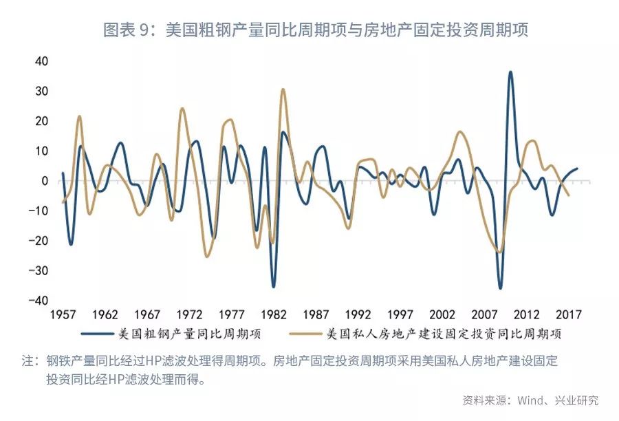 聊产业、做金融，上潮汐！