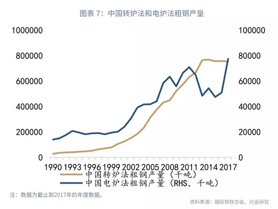 聊产业、做金融，上潮汐！