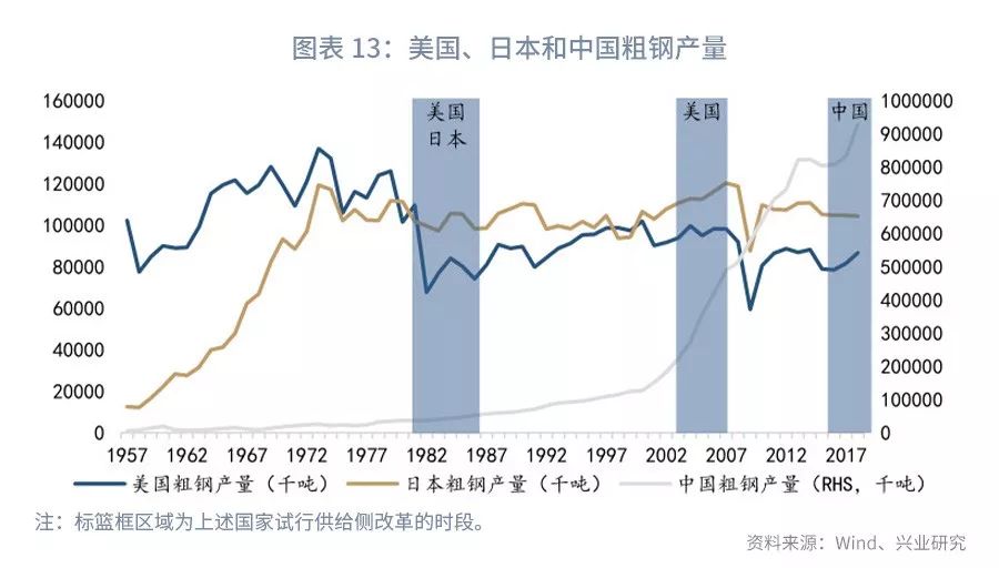 聊产业、做金融，上潮汐！