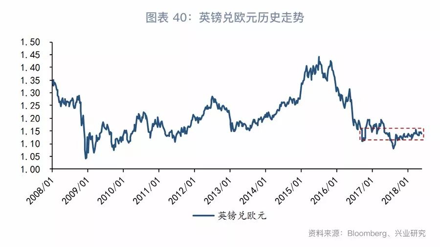 g7二季度gdp_英国二季度GDP暴跌20.4 ,英媒 在G7国家中最差(2)